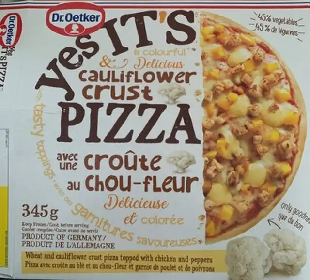 Yes its pizza
