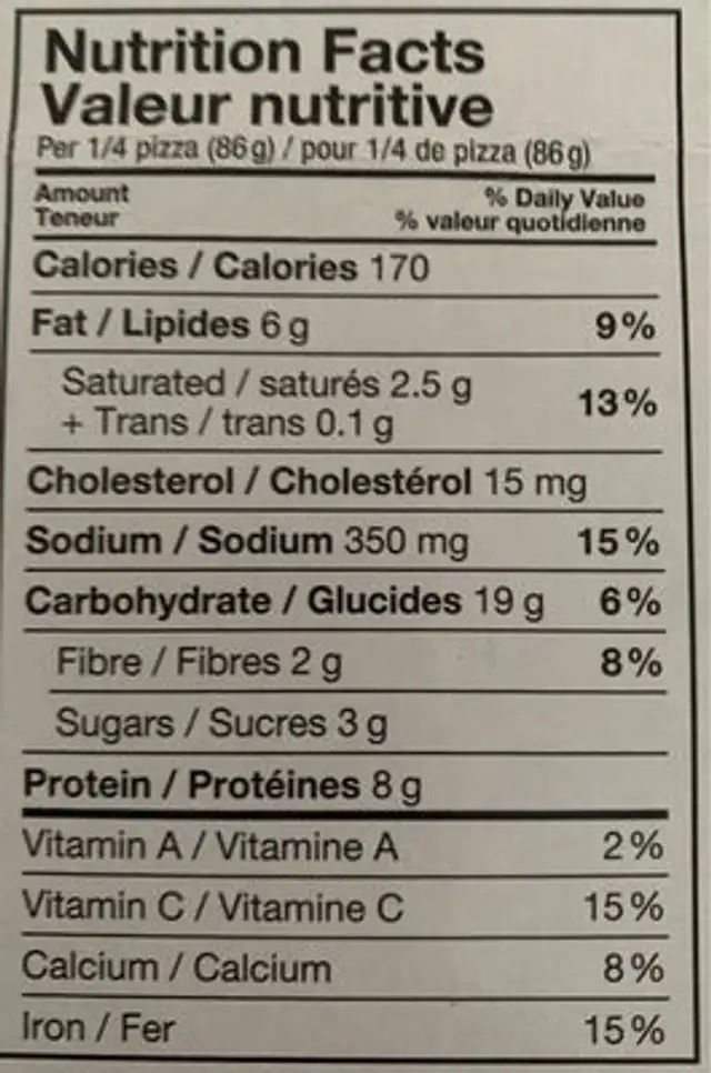 Yes its pizza nutrition facts table