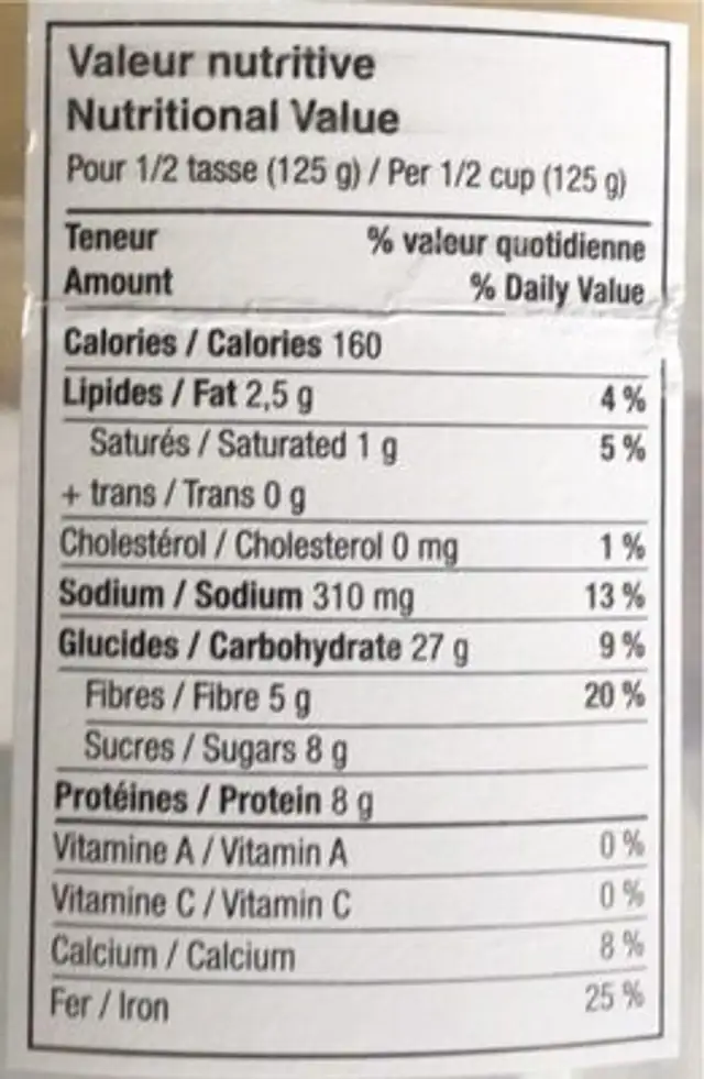 Fèves au lard nutrition facts table