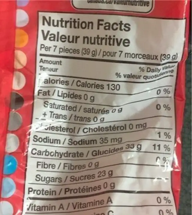 Big foot nutrition facts table