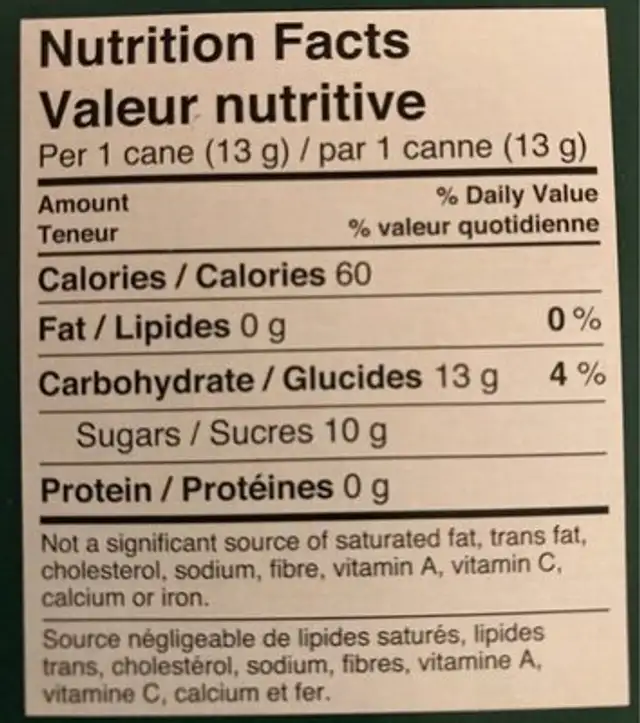 Cannes de Noel nutrition facts table