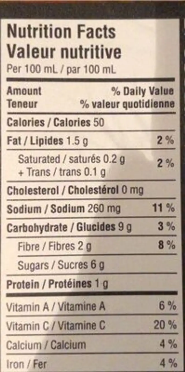 Chunky tomato and Basil Fresh Pasta Sauce nutrition facts table