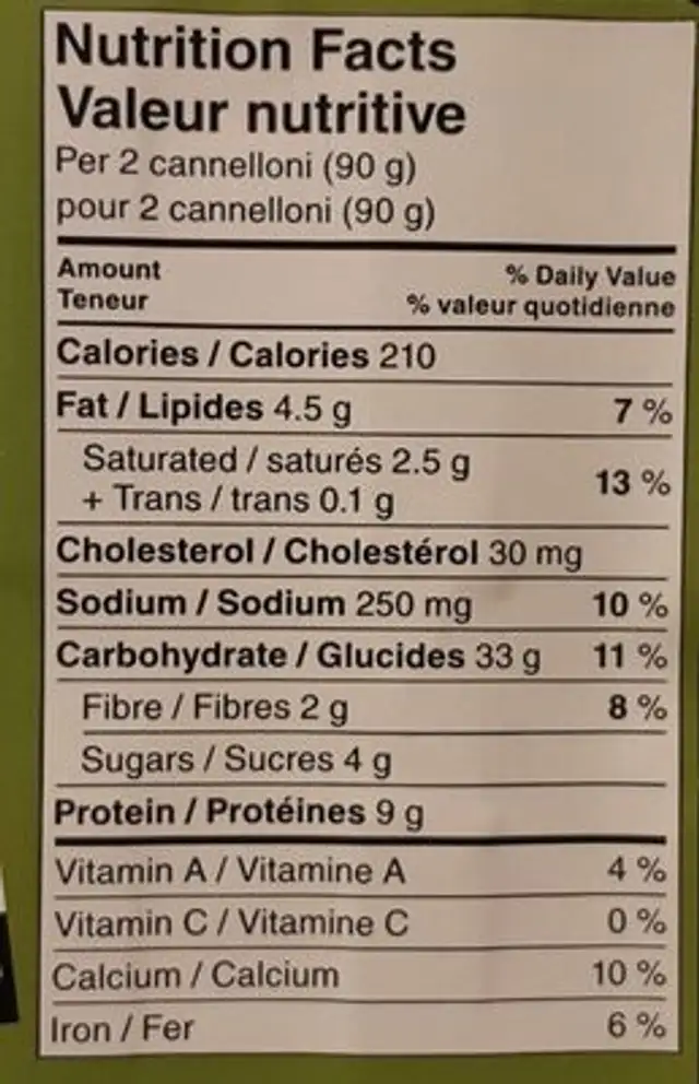 Cannelloni nutrition facts table