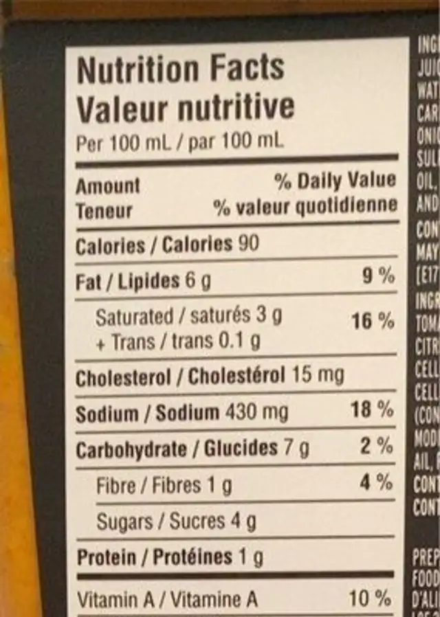Vodka sauce nutrition facts table