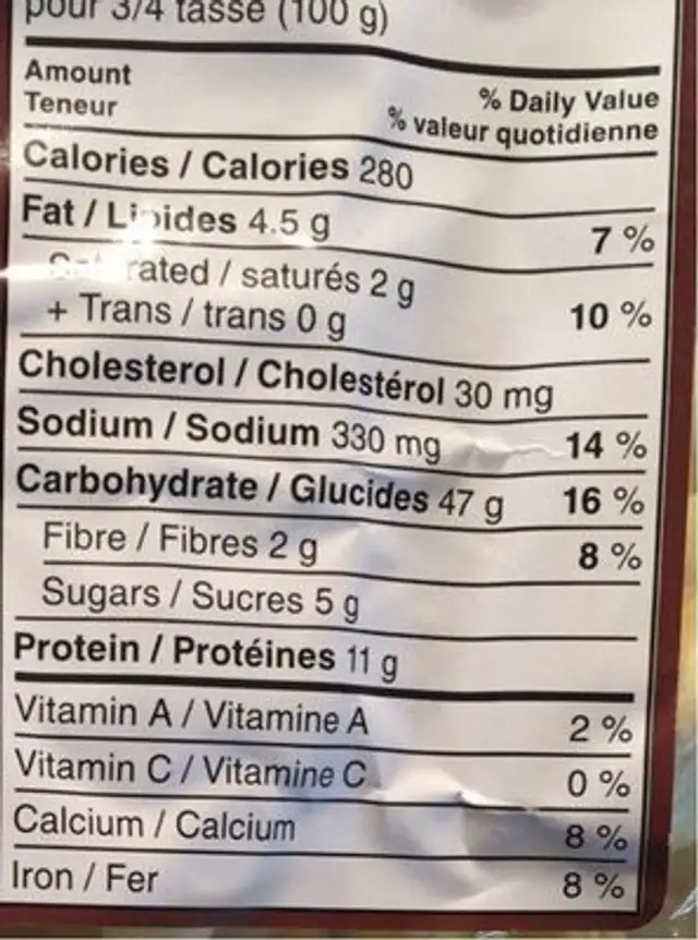 Sacchettini nutrition facts table