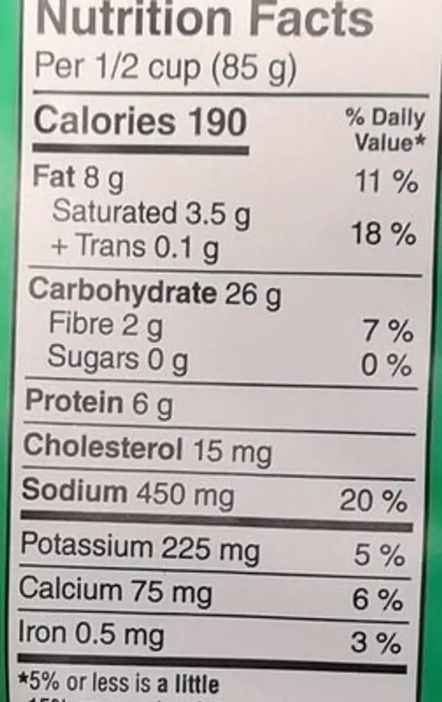 Skillet Gnocchi Pesto Mozzarella nutrition facts table