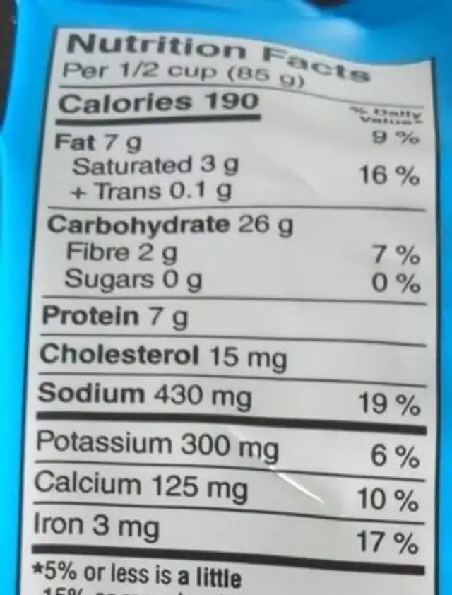 Gnocchi nutrition facts table