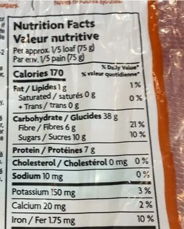 Mighty manna bread nutrition facts table