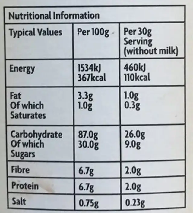 Choco chimps nutrition facts table
