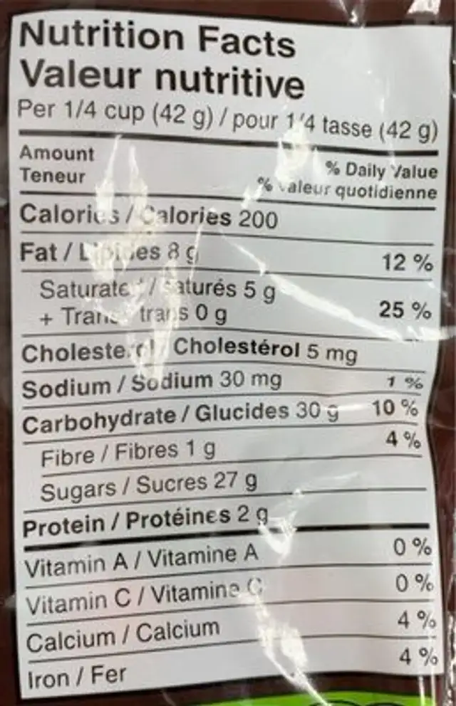 Format pour plats à bonbons nutrition facts table
