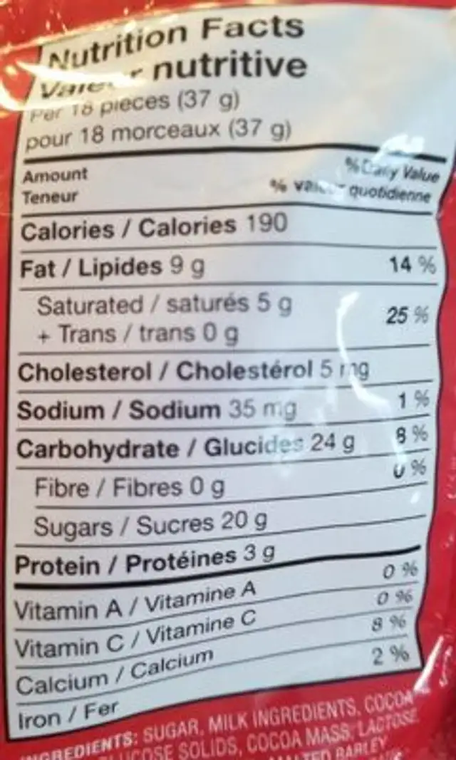 Maltesers nutrition facts table