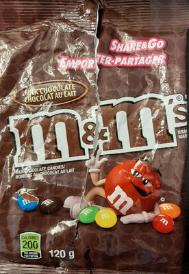 M&M's Milk Chocolate Candies front packaging