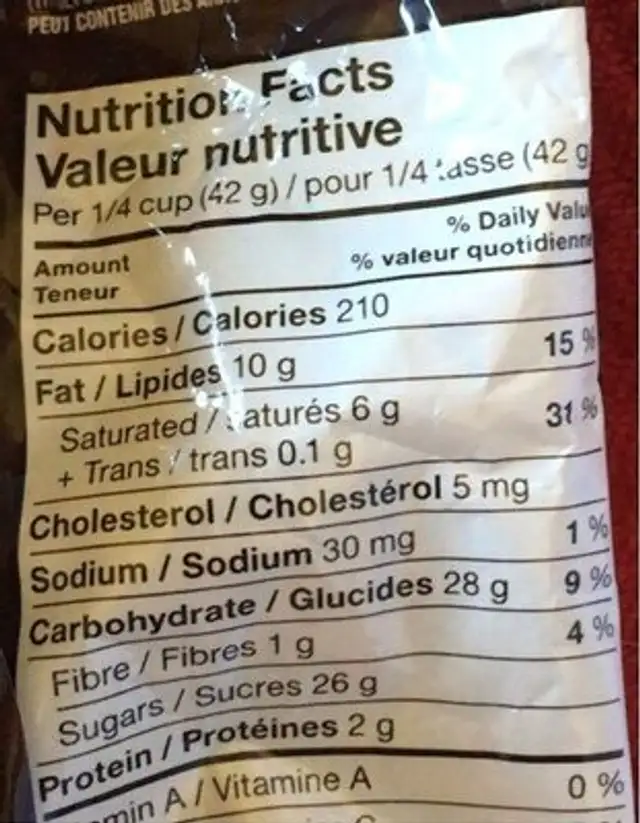 Bonbons au chocolat au lait nutrition facts table