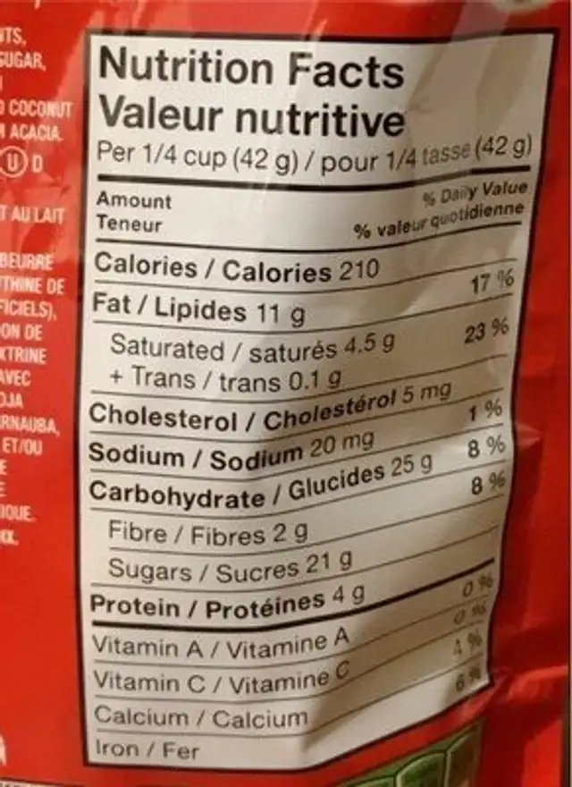 Holiday Mix Peanut nutrition facts table