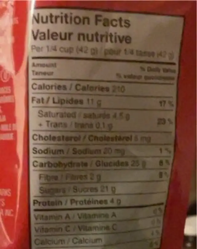 Peanut M&M’s nutrition facts table