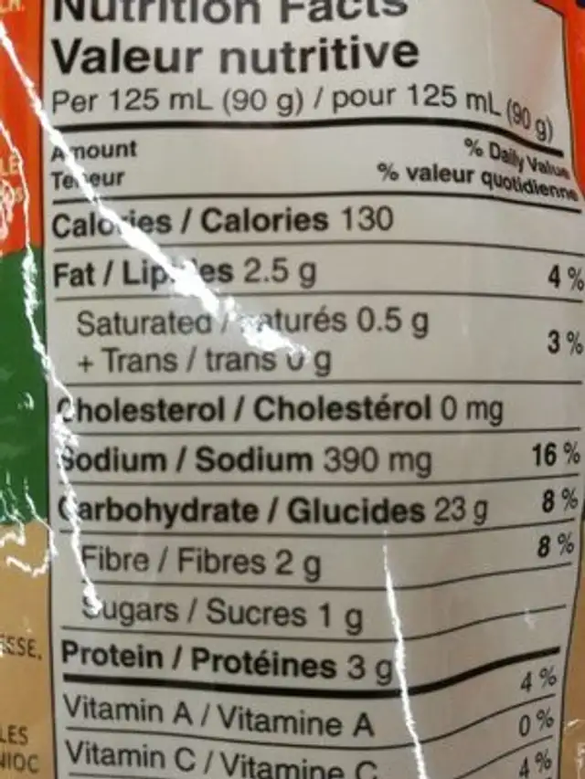 Bistro Express Broccoli & Cheddar nutrition facts table
