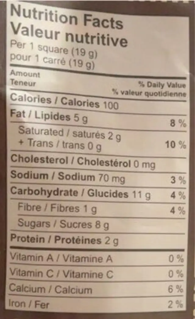 Almond butter squares nutrition facts table