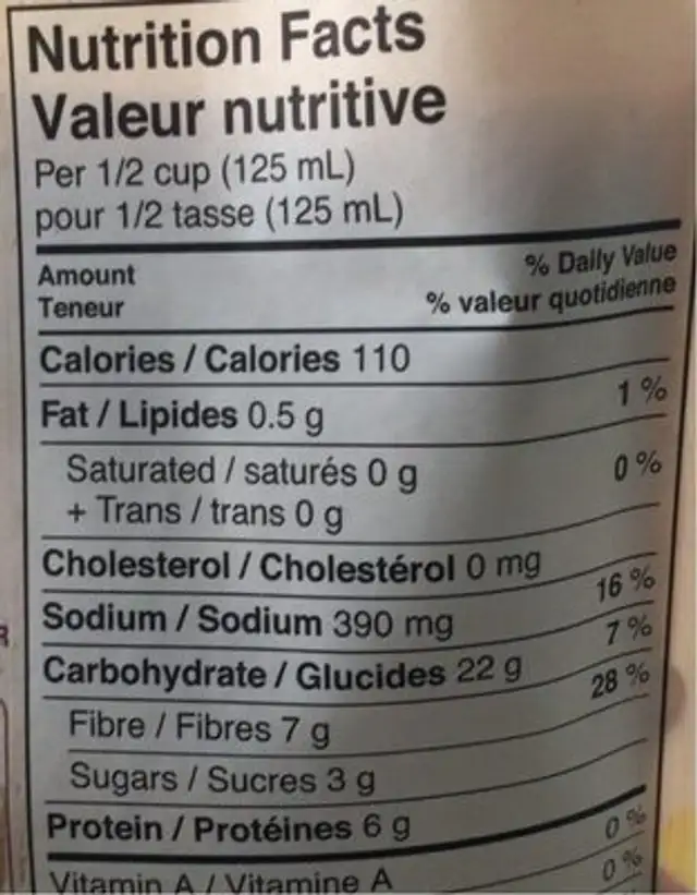 Black beans with corn & peppers nutrition facts table