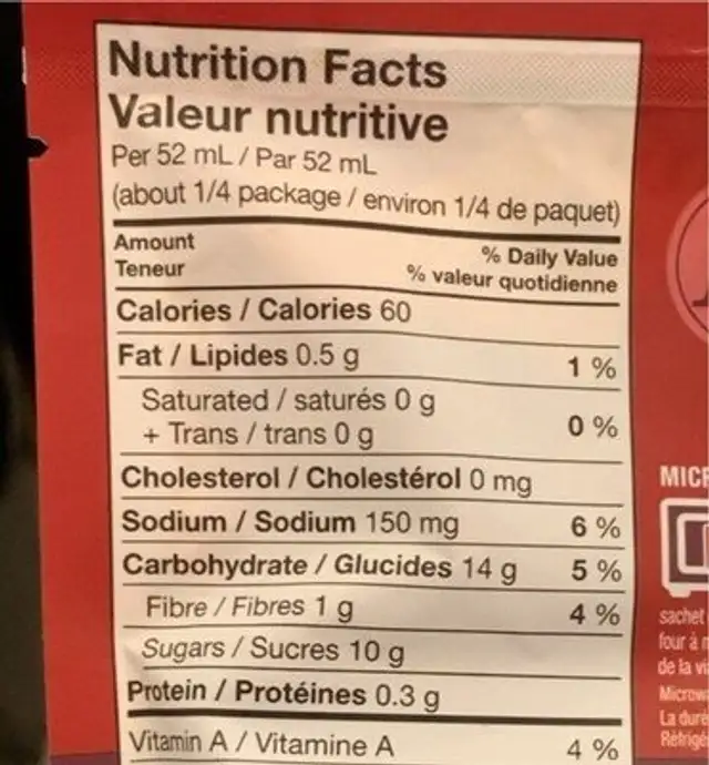 Sweet and Sour nutrition facts table