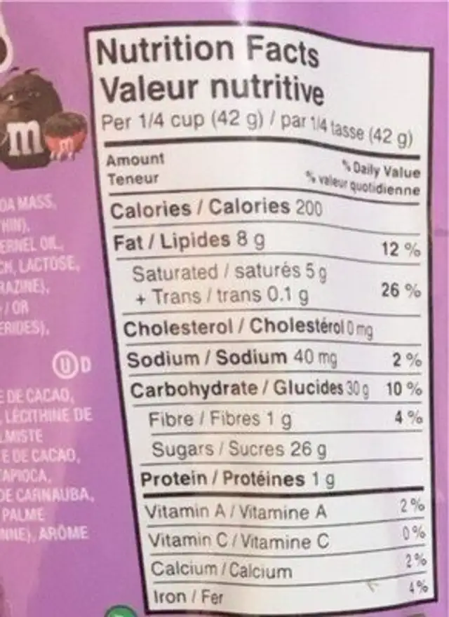 Brownie au fudge nutrition facts table