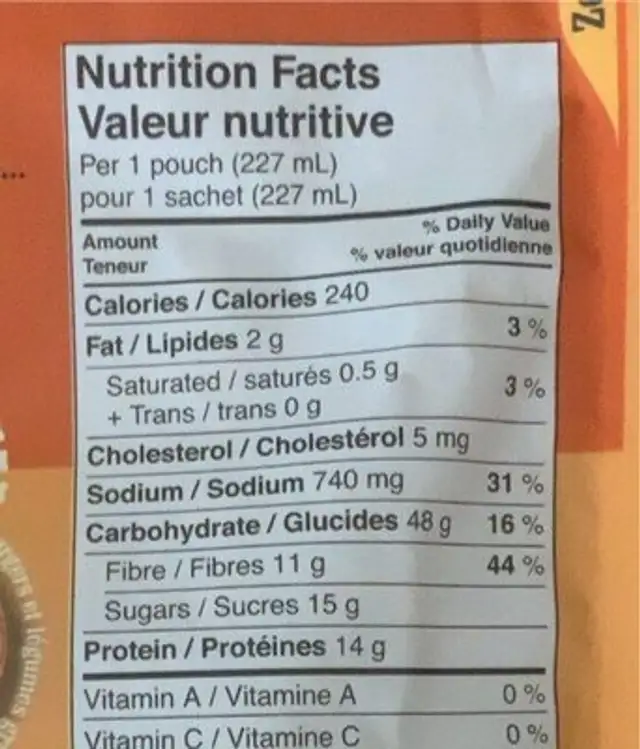 Haricots oignons bacon nutrition facts table