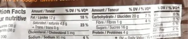 Peanut butter squares nutrition facts table