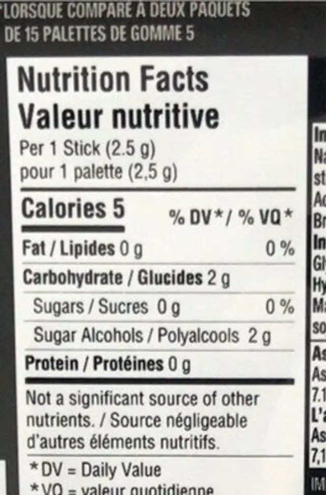 Spearmint Menthe Verte Rain nutrition facts table