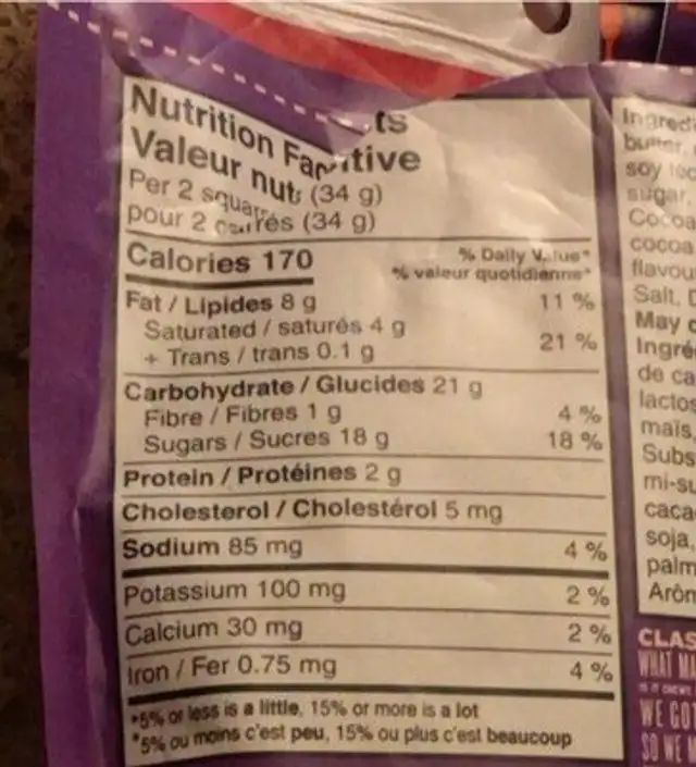 Peanut brownie nutrition facts table