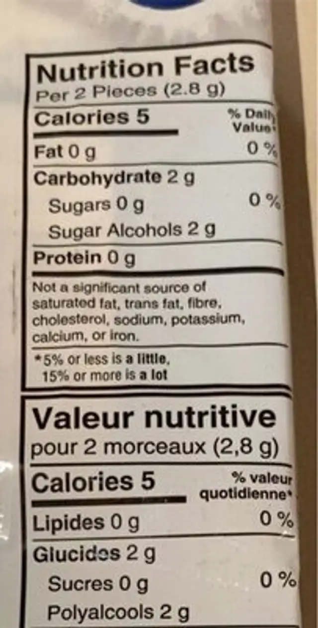 Excel nutrition facts table