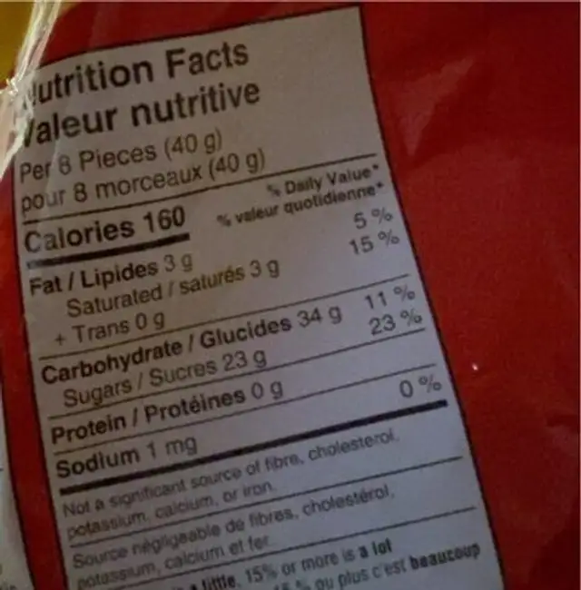 Starbursts nutrition facts table
