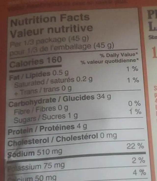 Poulet champêtre nutrition facts table