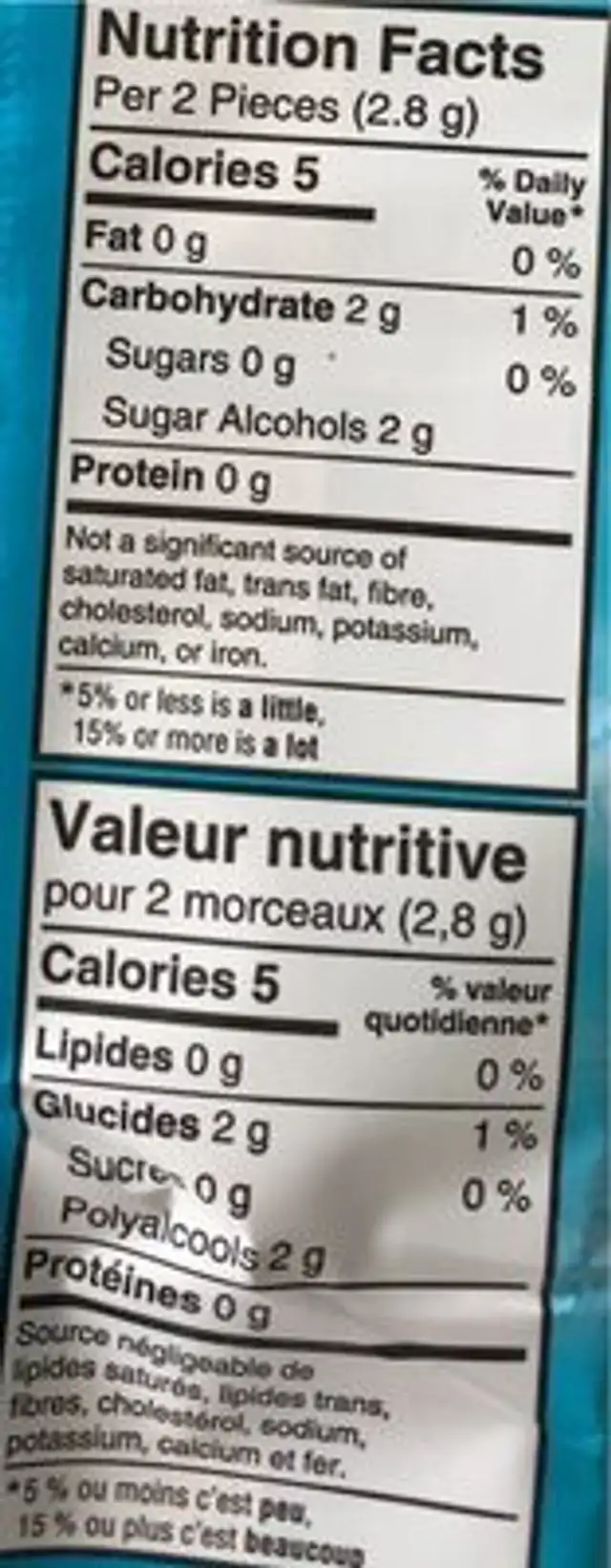 Gomme nutrition facts table
