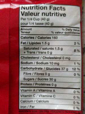 Original candy nutrition facts table