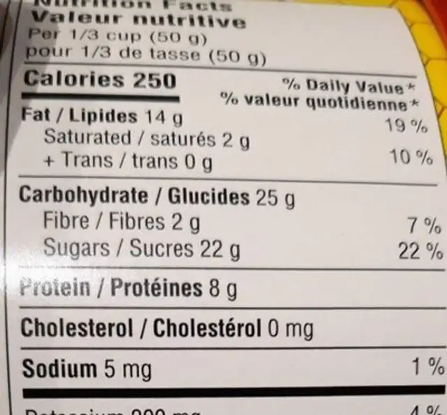 Honey Roasted Peanuts nutrition facts table