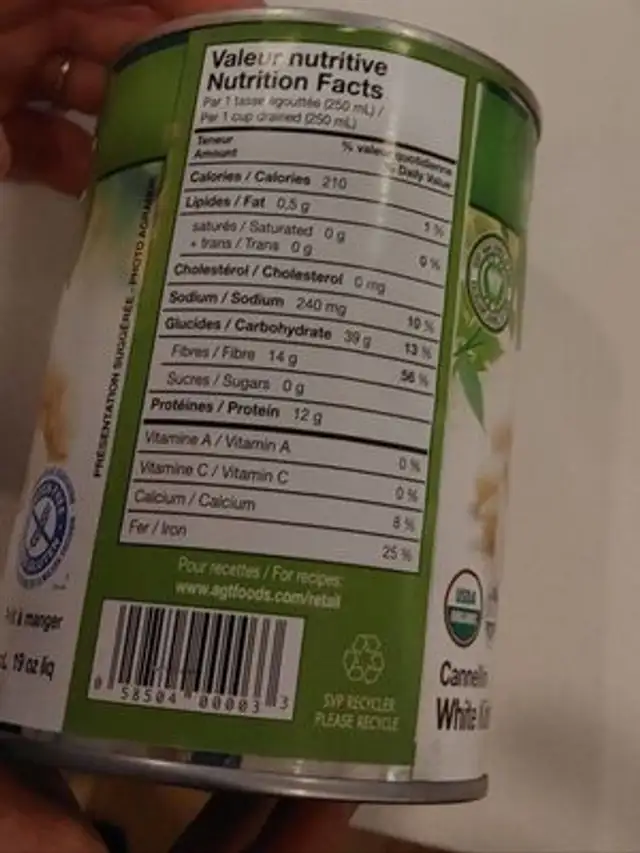 Haricot rognon blanc nutrition facts table