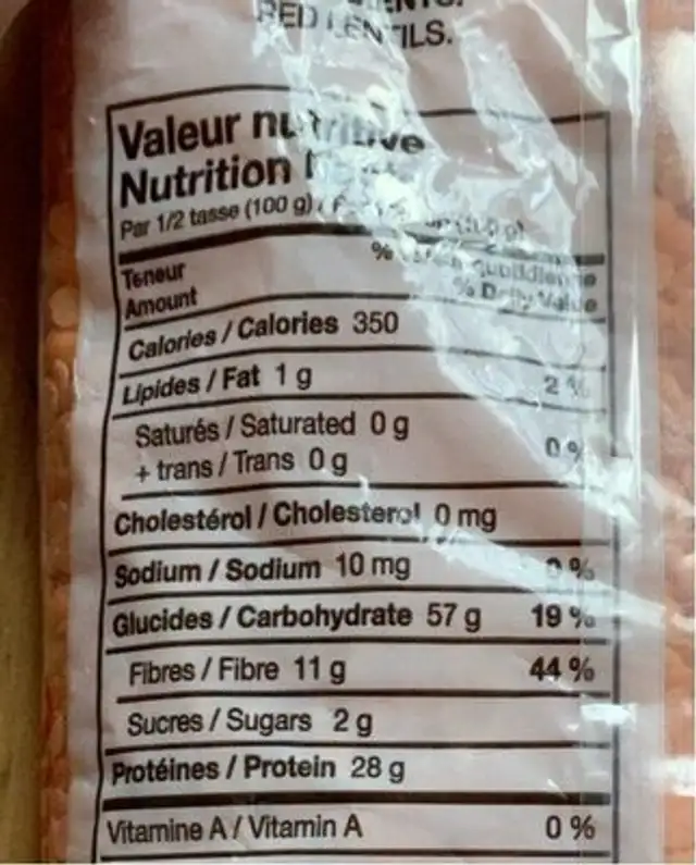Red lentils nutrition facts table