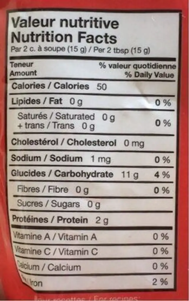 Couscous nutrition facts table