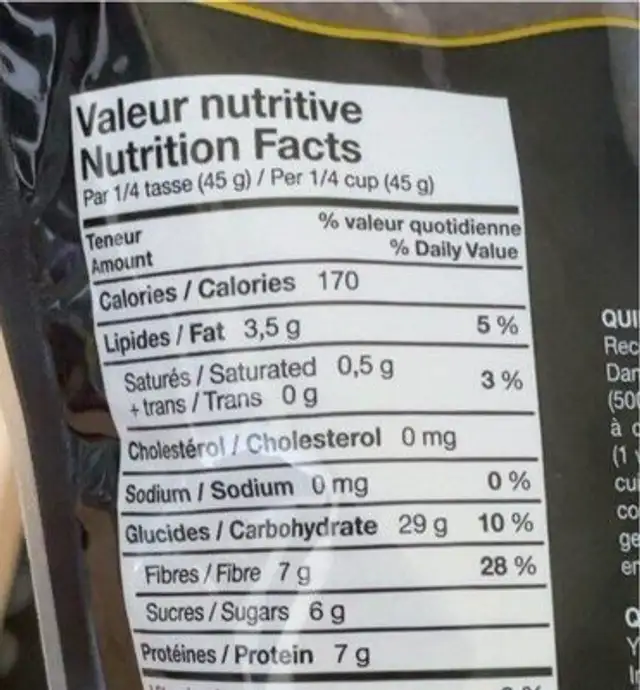 quinoa nutrition facts table