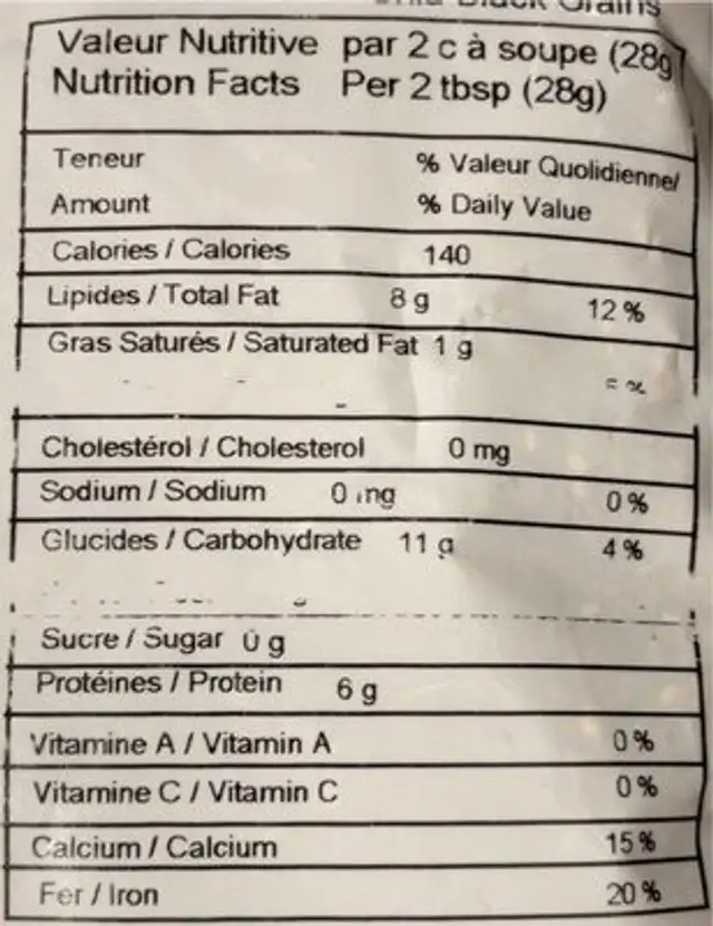 Black Grains nutrition facts table