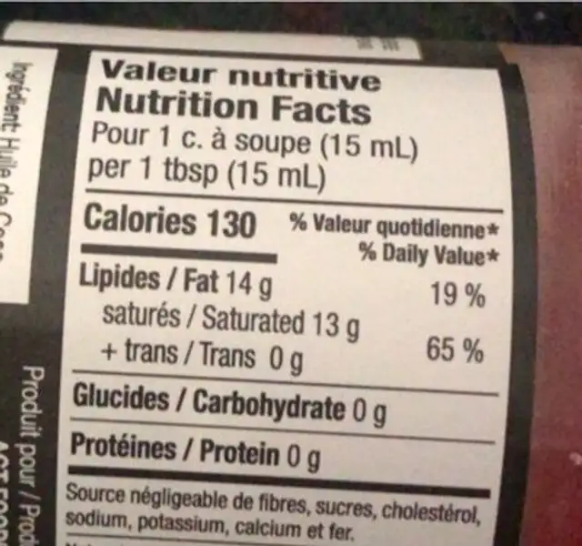 Gourmet nutrition facts table