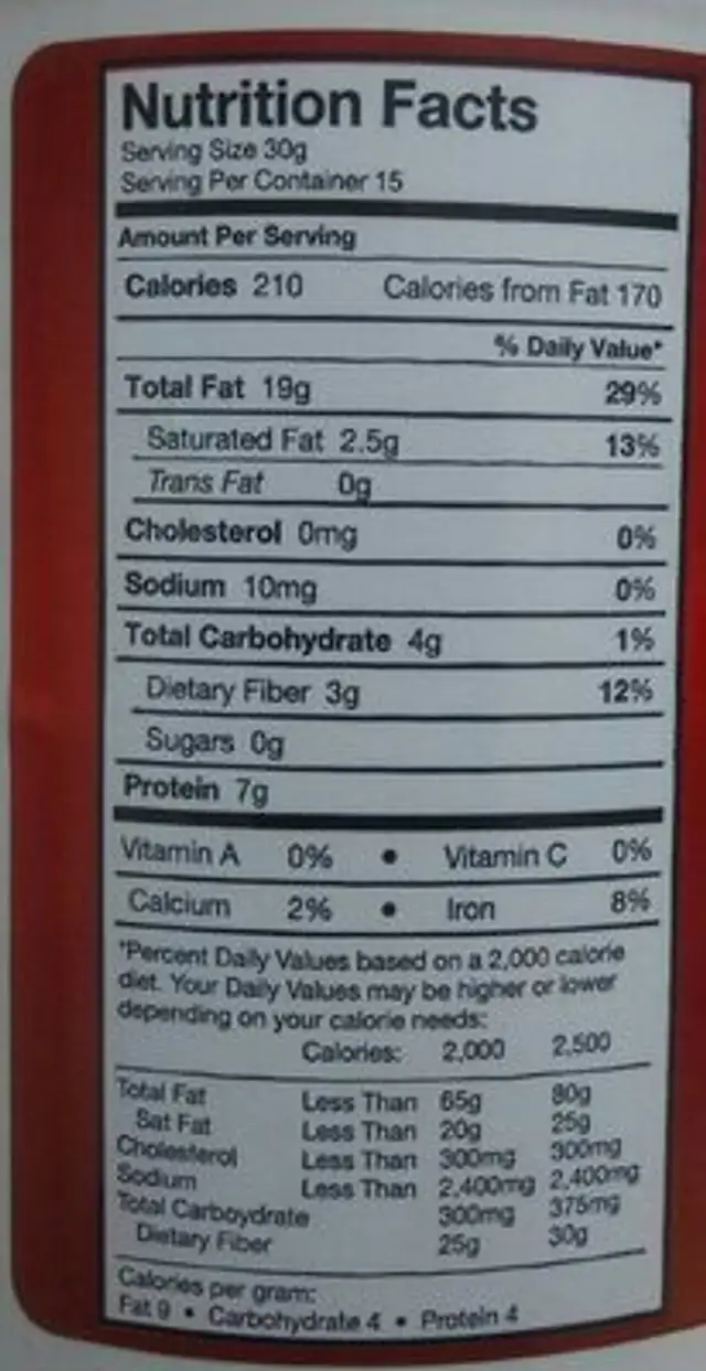 Tahini nutrition facts table