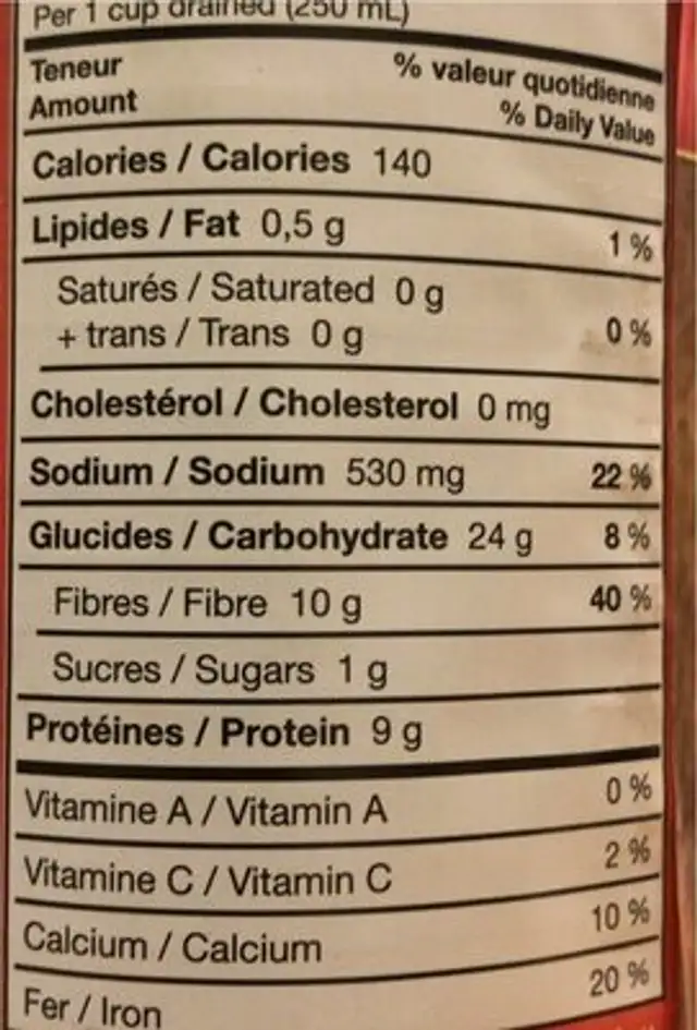 Haricots Romains nutrition facts table