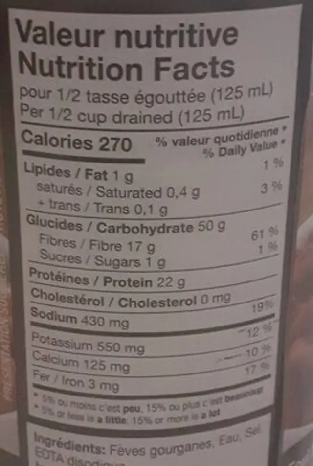 Click gourmet nutrition facts table