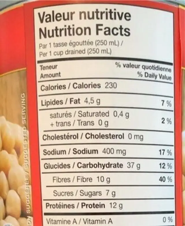 Pois chiches nutrition facts table