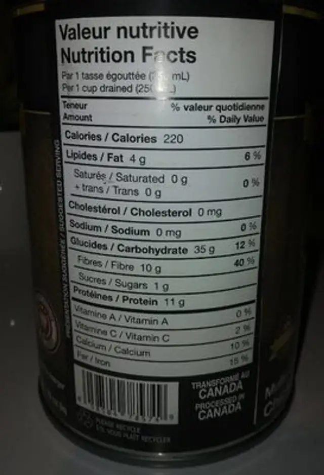 Pois chiche nutrition facts table