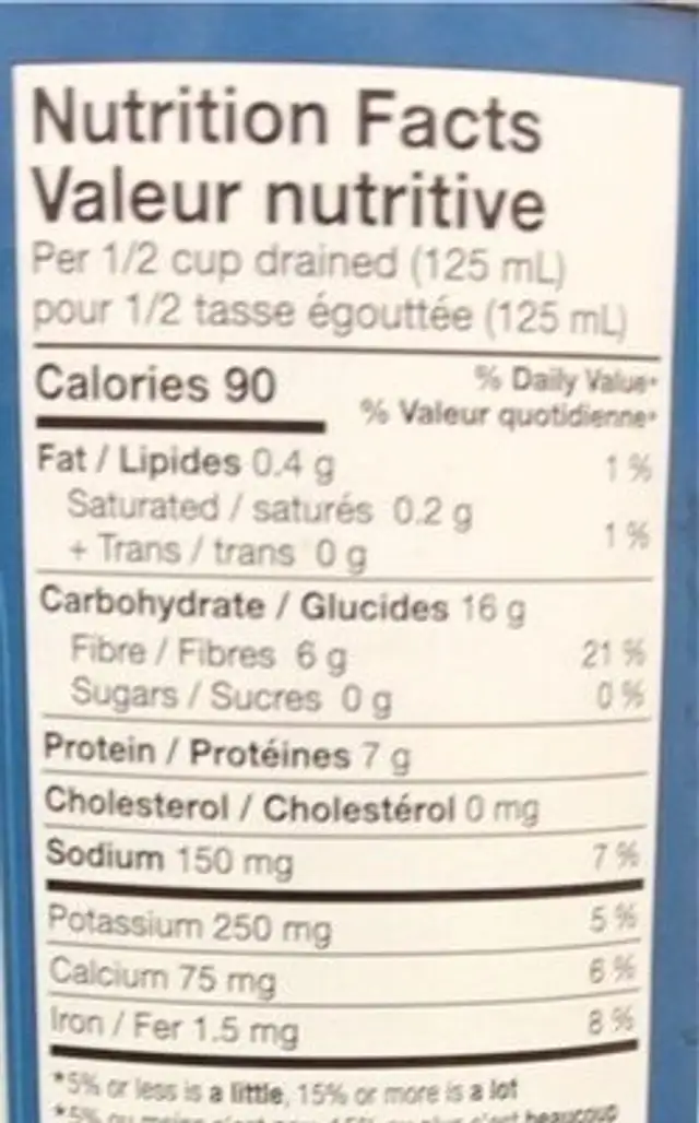 Haricots Rognons blancs nutrition facts table
