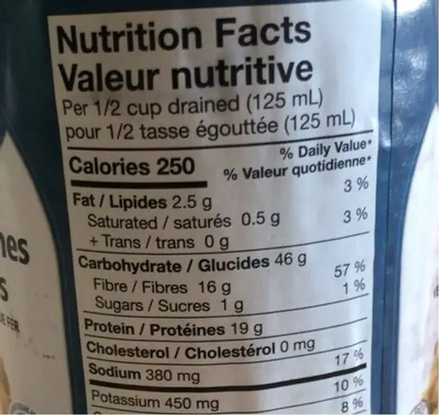 Melange de pois chiches et fèves gourganes nutrition facts table