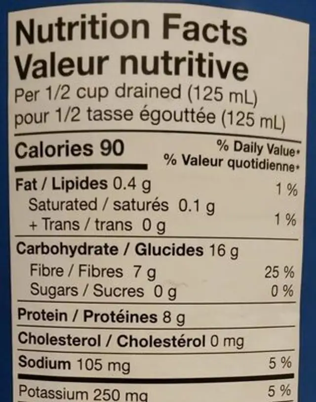 Red kidney beans nutrition facts table