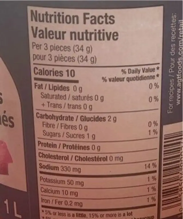 Navets marinés tranchés nutrition facts table