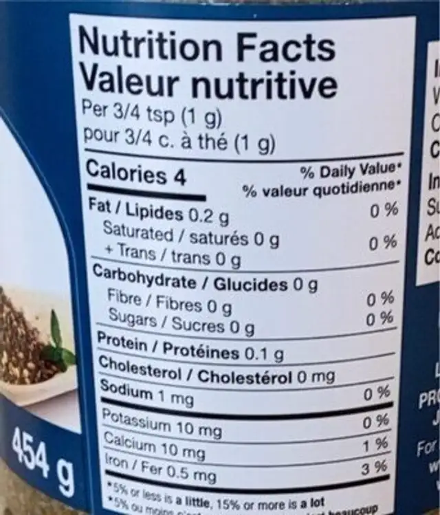 Zaatar nutrition facts table
